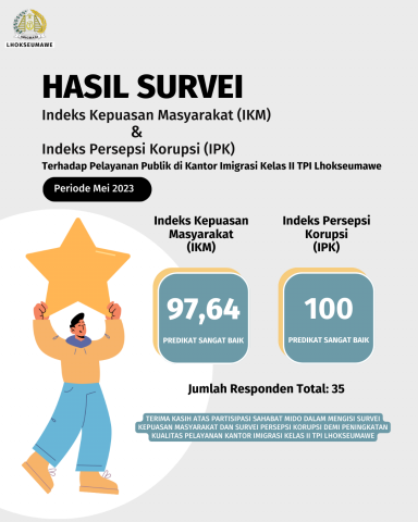 hasil survei mei